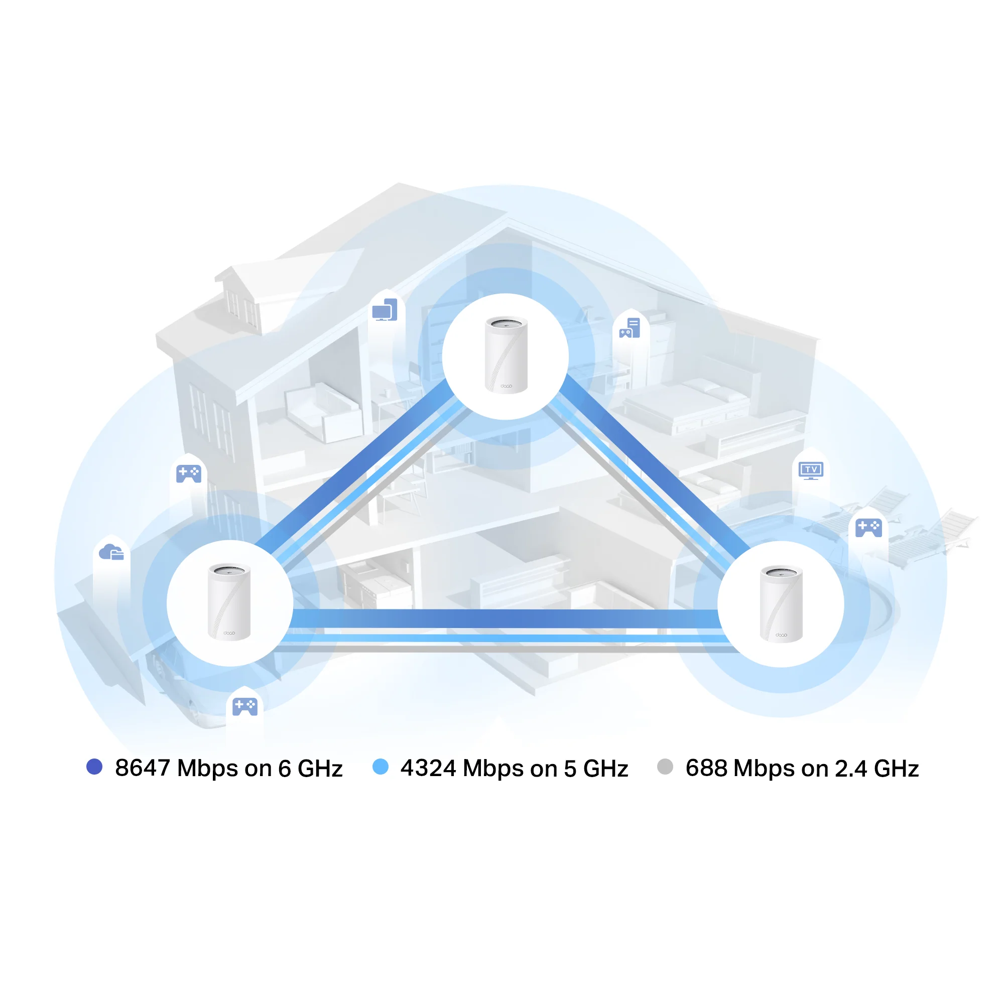 Deco BE68 WiFi 7 Mesh Tri-Band 3-Pack - Image 5