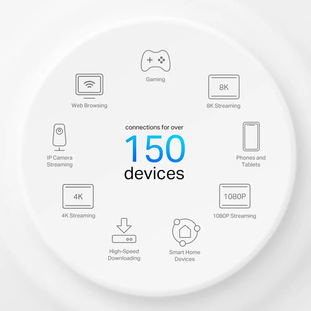 Deco X50-4G(1-pack) - Image 7