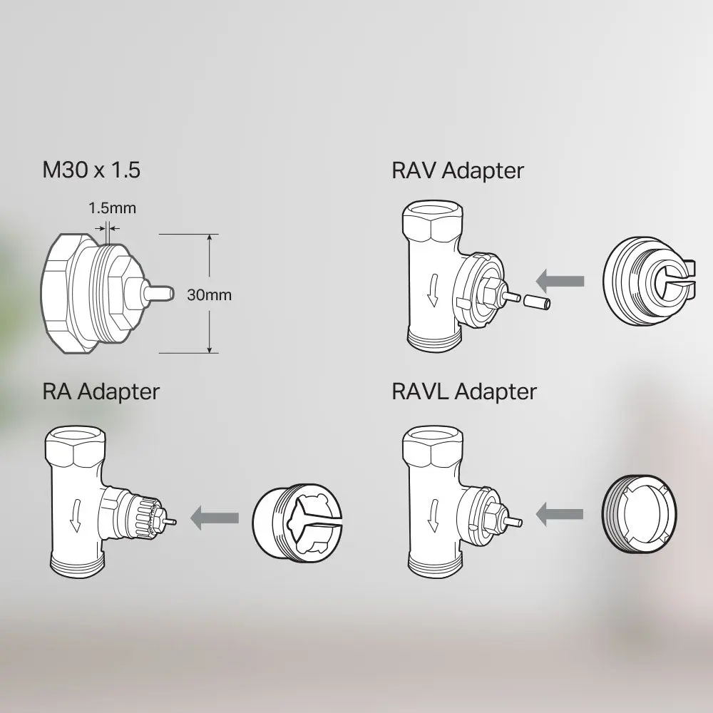 KE100 radiatorknop uitbreiding - Image 8